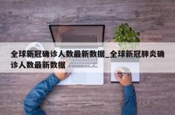 全球新冠确诊人数最新数据_全球新冠肺炎确诊人数最新数据
